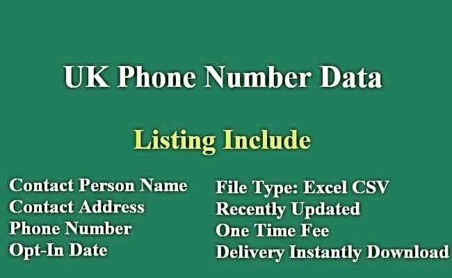 英国电话号码列表​